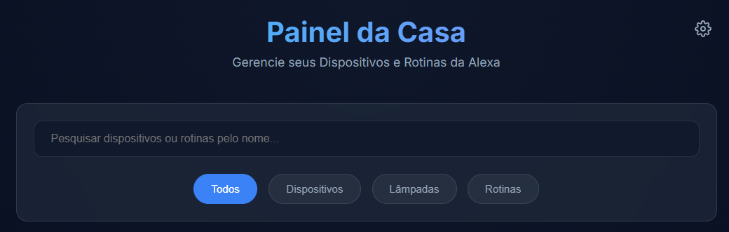 Painel da Casa